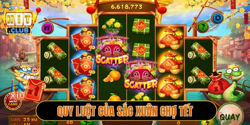 Quy luật của Sắc xuân chợ Tết