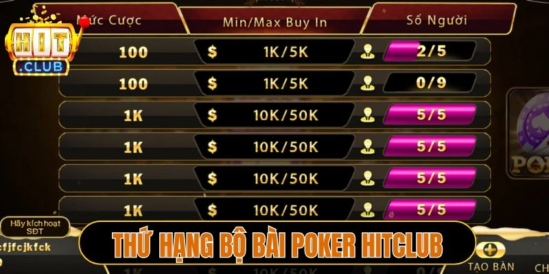 Thứ hạng bộ bài Poker Hitclub
