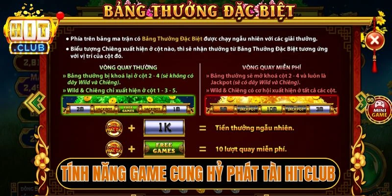 Tính năng game Cung hỷ phát tài Hitclub