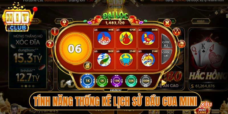 Tính năng thống kê lịch sử